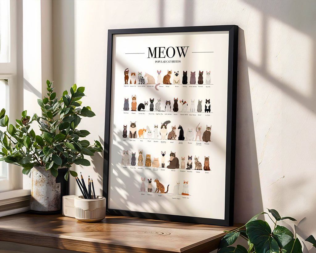 Cat Breeds Animal Print (A3, A4, A5, 5x7, 4x6)