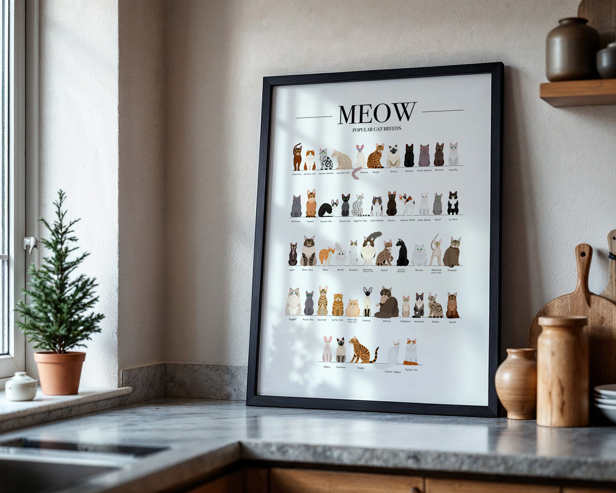 Cat Breeds Animal Print (A3, A4, A5, 5x7, 4x6)