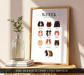 Guinea Pig Breeds Animal Print (A3, A4, A5, 5x7, 4x6)