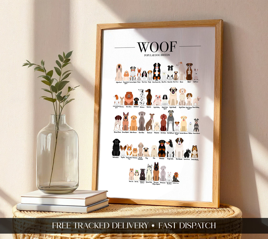 Dog Breeds Animal Print (A3, A4, A5, 5x7, 4x6)