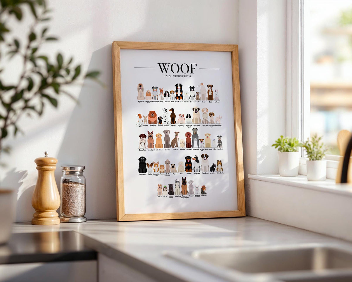 Dog Breeds Art Print, Kitchen Gallery Wall Decor, Birthday Gift for a Animal Lover and a Vet Clinic, Large Dog Poster Print, A3, A4, A5