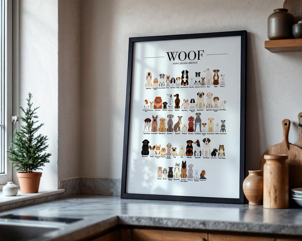 Dog Breeds Art Print, Kitchen Gallery Wall Decor, Birthday Gift for a Animal Lover and a Vet Clinic, Large Dog Poster Print, A3, A4, A5