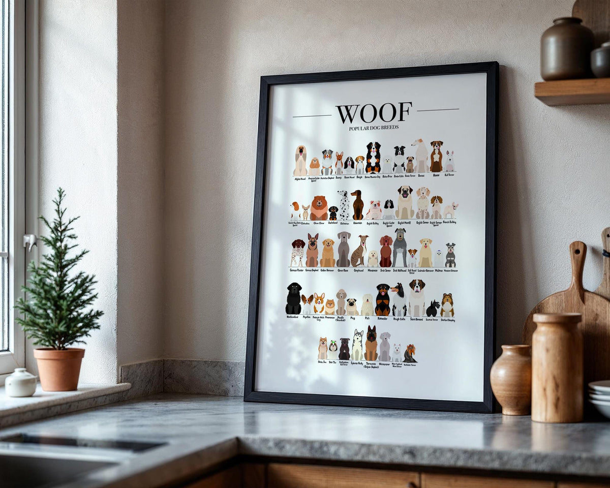 Dog Breeds Art Print, Kitchen Gallery Wall Decor, Birthday Gift for a Animal Lover and a Vet Clinic, Large Dog Poster Print, A3, A4, A5