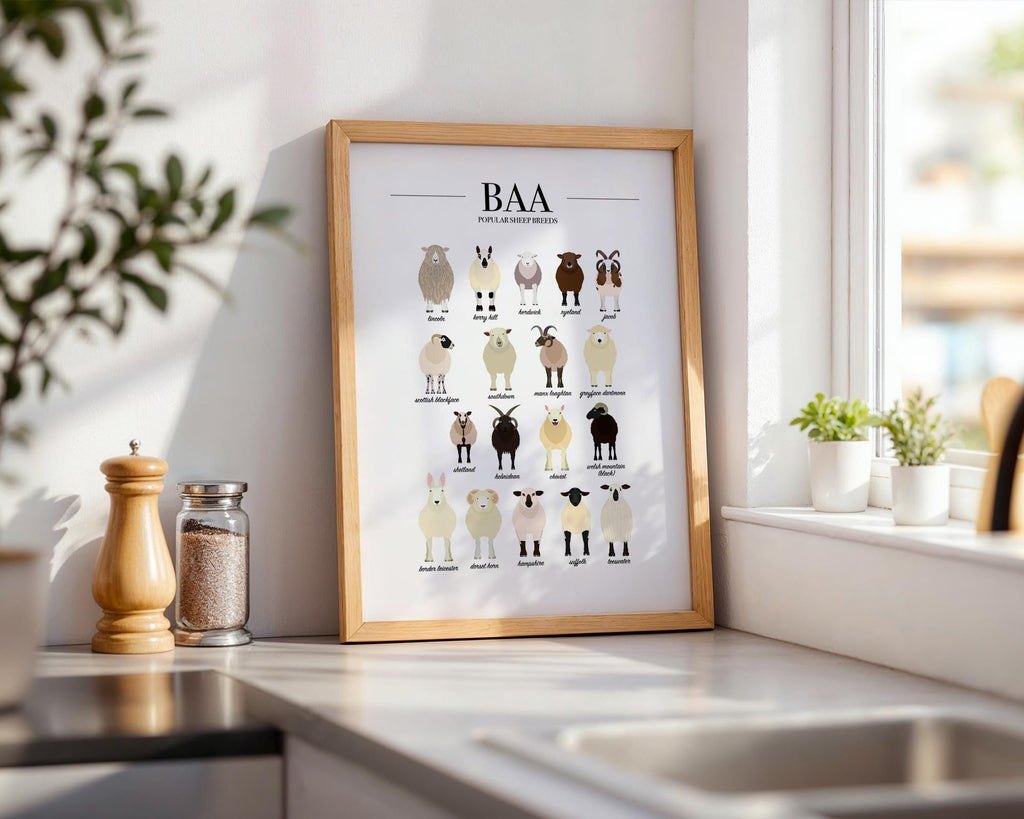 Sheep Breeds Poster, Sheep Art, Farm Kitchen Wall Art, Types Of Animals Poster, Farm Animal Posters For Kids, Sheep Farmer Gift A5 A4 A3