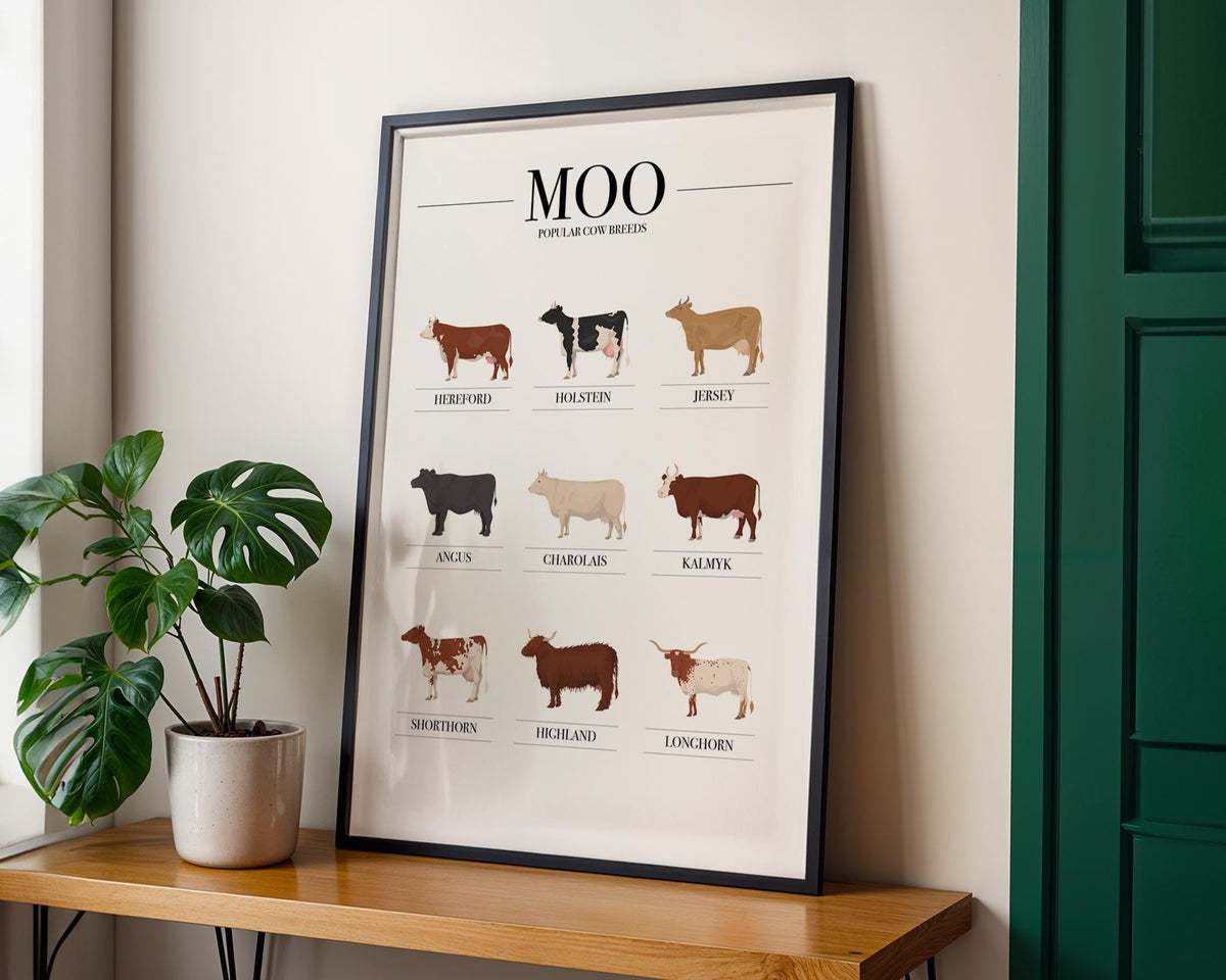 Cow Breeds Wall Art Print: Vet and Farmer Gifts. Cottage kitchen animal wall poster, Farm Animal Wall Art, Farmhouse kitchen Poster