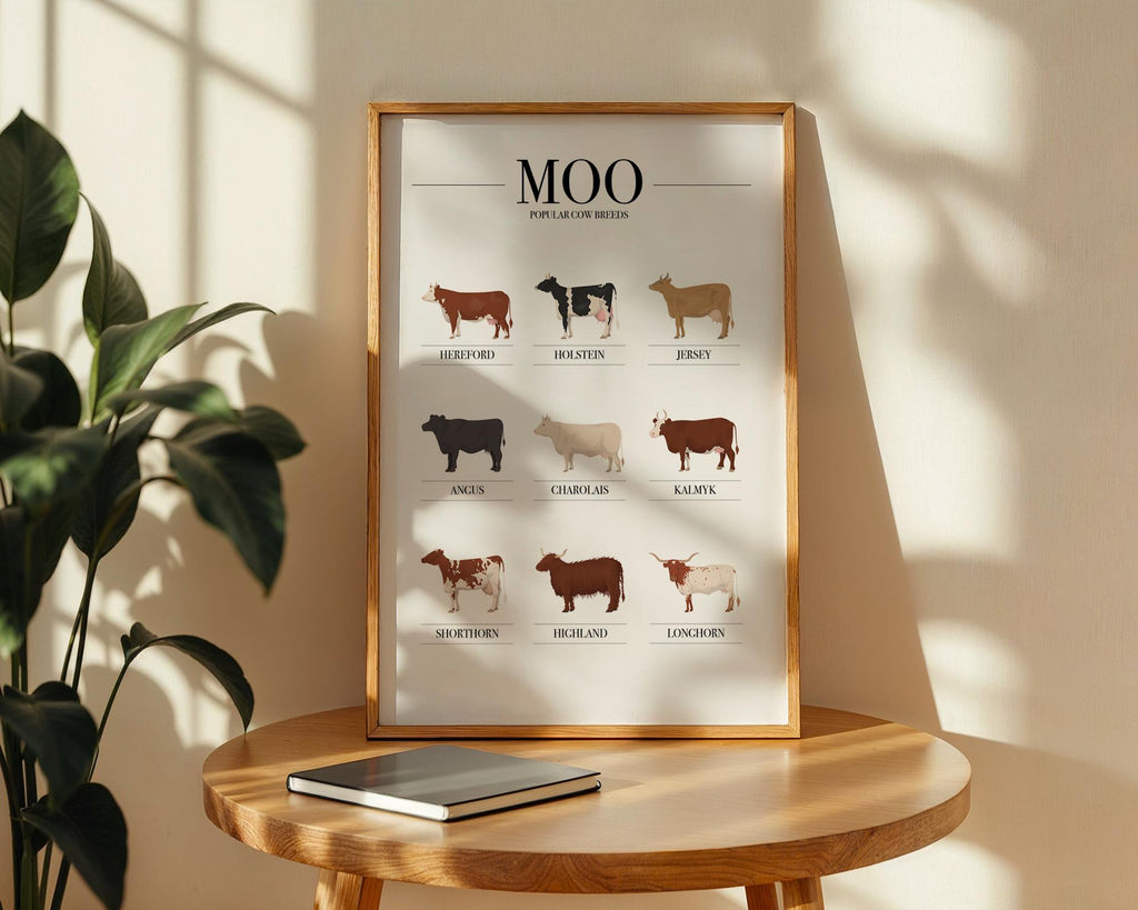 Cow Breeds Wall Art Print: Vet and Farmer Gifts. Cottage kitchen animal wall poster, Farm Animal Wall Art, Farmhouse kitchen Poster