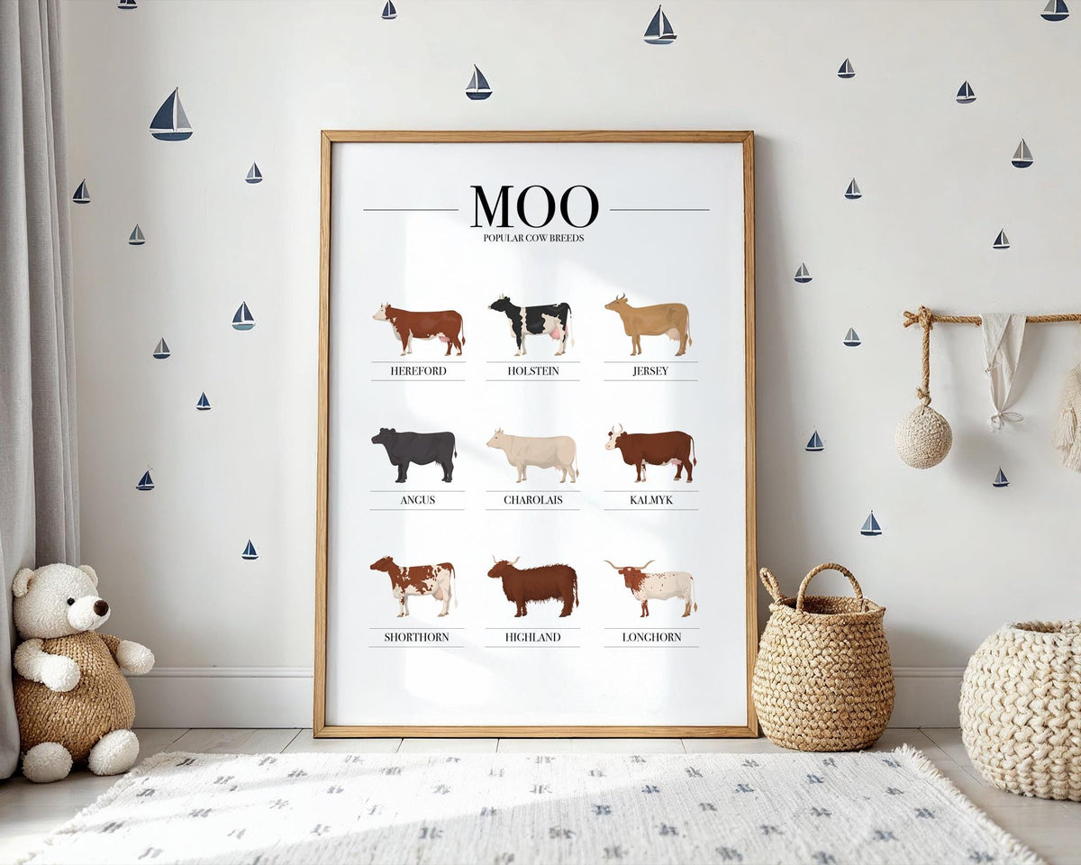 Cow Breeds Wall Art Print: Vet and Farmer Gifts. Cottage kitchen animal wall poster, Farm Animal Wall Art, Farmhouse kitchen Poster