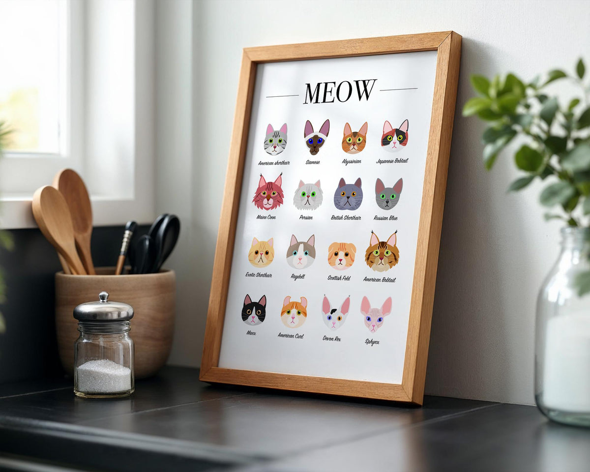 Cat Breeds Wall Art Print: Cat Gifts for Cat Lovers, Cute Cat Illustration Wall Print, Cat themed gift ideas, Cat Lover Wall Print A5 A4 A3