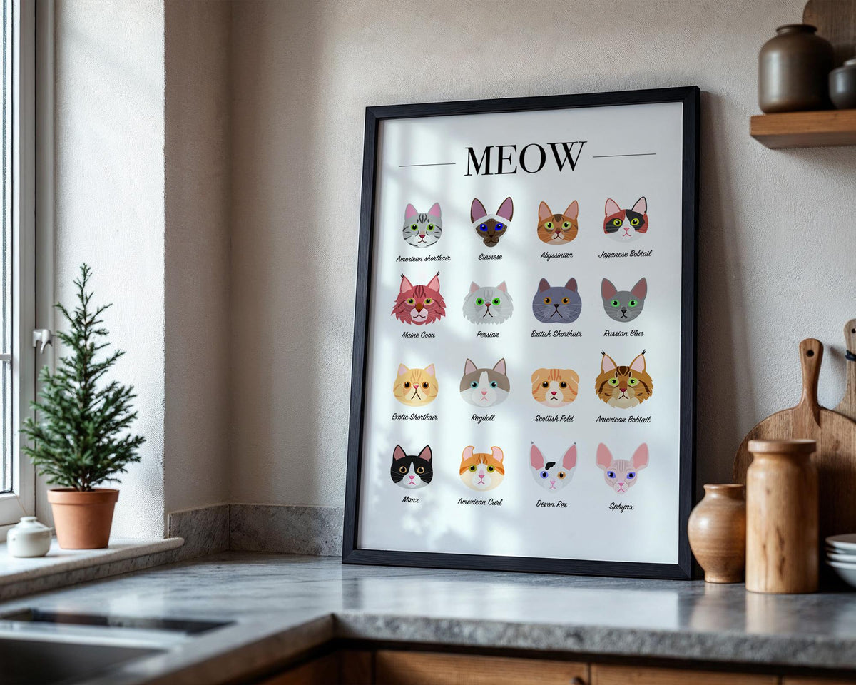 Cat Breeds Wall Art Print: Cat Gifts for Cat Lovers, Cute Cat Illustration Wall Print, Cat themed gift ideas, Cat Lover Wall Print A5 A4 A3