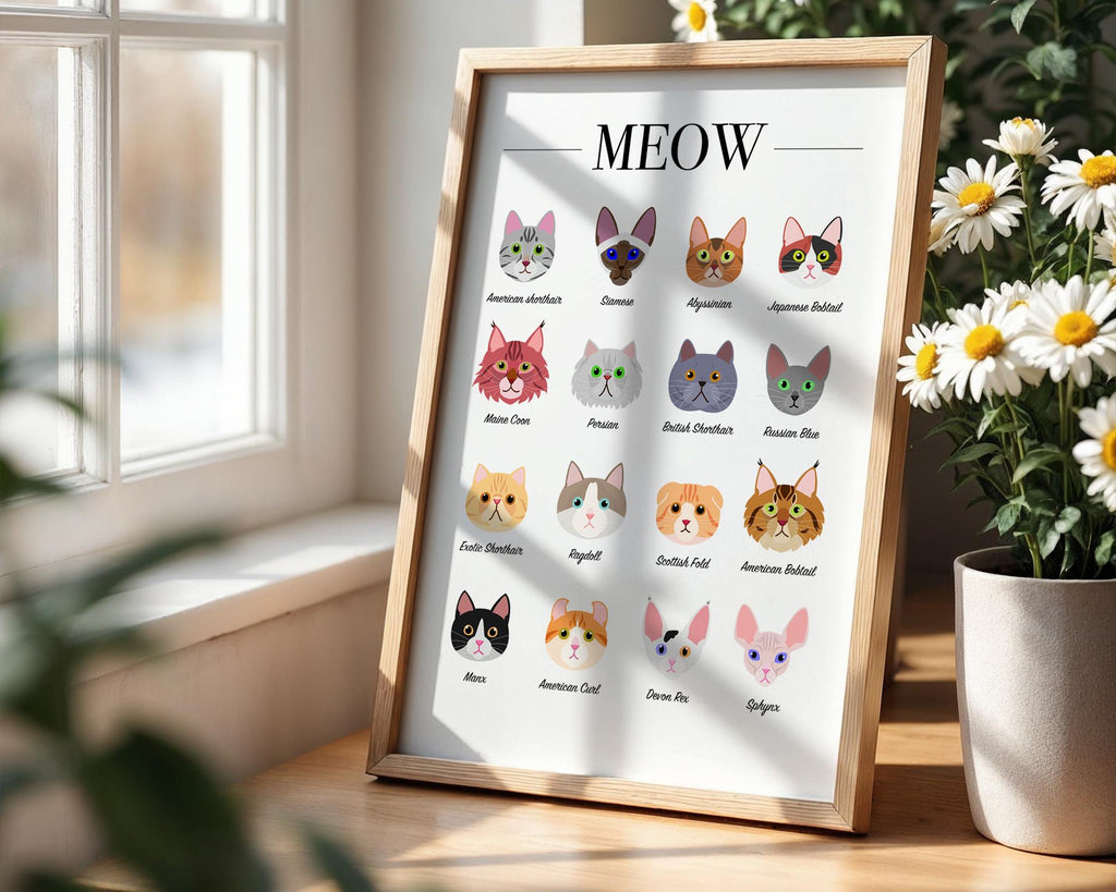 Cat Breeds Wall Art Print: Cat Gifts for Cat Lovers, Cute Cat Illustration Wall Print, Cat themed gift ideas, Cat Lover Wall Print A5 A4 A3
