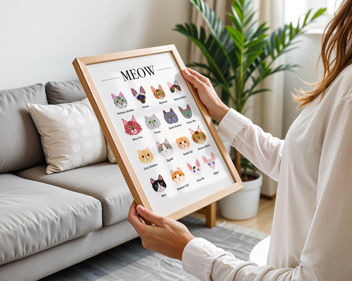 Cat Breeds Wall Art Print: Cat Gifts for Cat Lovers, Cute Cat Illustration Wall Print, Cat themed gift ideas, Cat Lover Wall Print A5 A4 A3