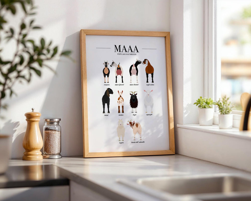Goat Wall Art, Goat Breeds, Educational Poster Prints, Farmer Gifts, Farm Kitchen Decor, Goat Gift For Men, Animal Prints For Kids A5 A4 A3