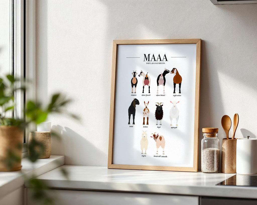 Goat Wall Art, Goat Breeds, Educational Poster Prints, Farmer Gifts, Farm Kitchen Decor, Goat Gift For Men, Animal Prints For Kids A5 A4 A3