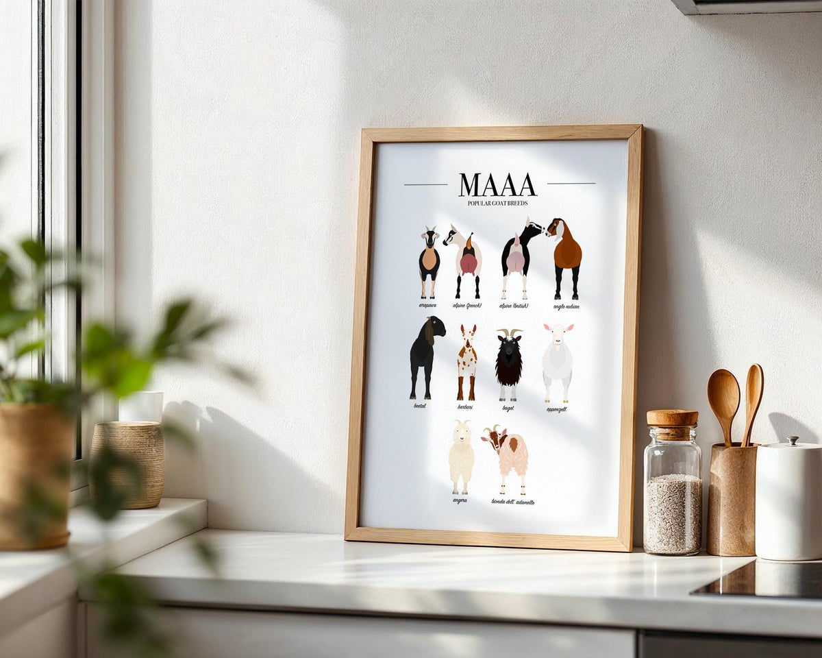 Goat Wall Art, Goat Breeds, Educational Poster Prints, Farmer Gifts, Farm Kitchen Decor, Goat Gift For Men, Animal Prints For Kids A5 A4 A3