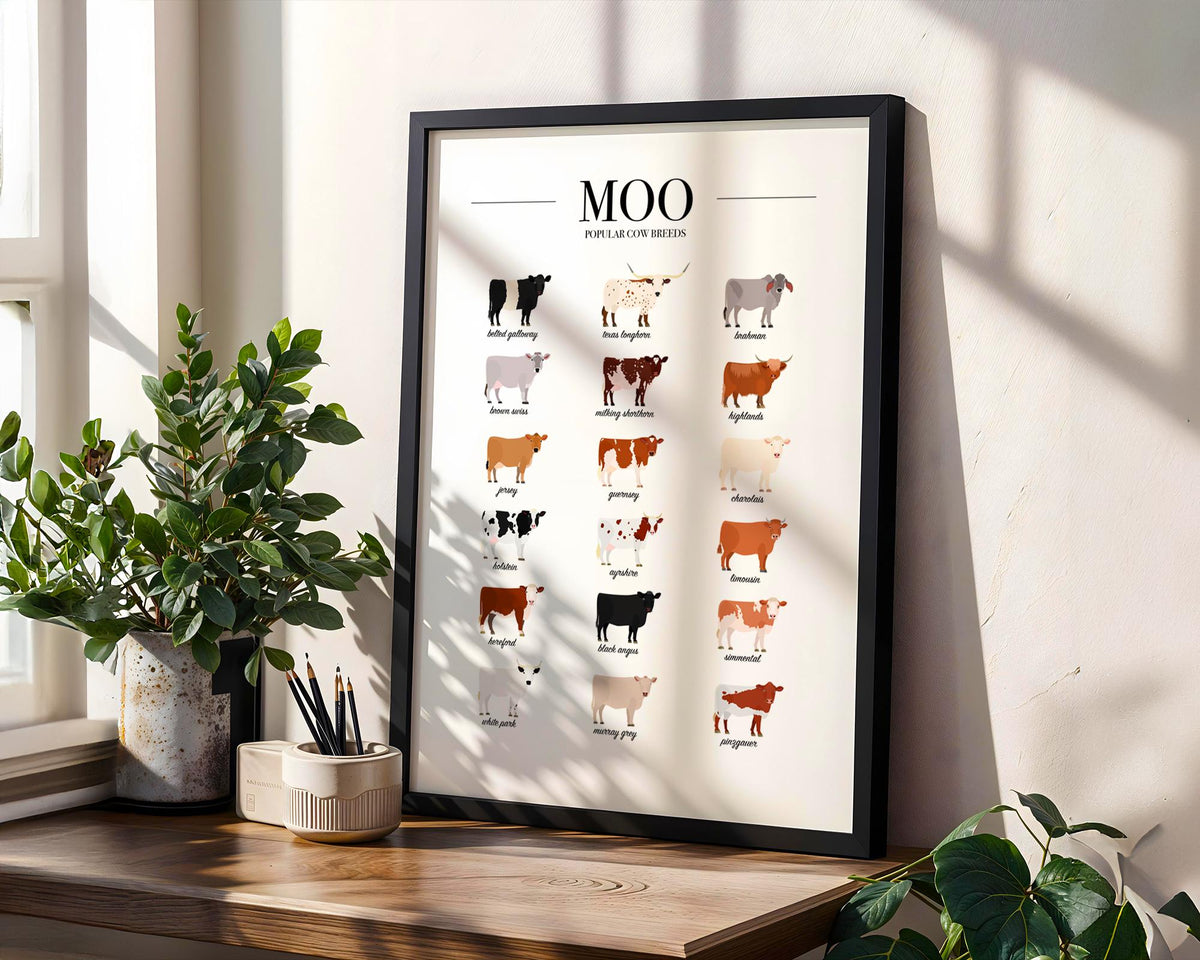 Cow Breeds Poster, Cow Wall Art, Farm Animal Prints For Gallery Wall, Dairy Farm Decor, Farm Veterinarian Gifts, Cow Gifts For Women A4 A3