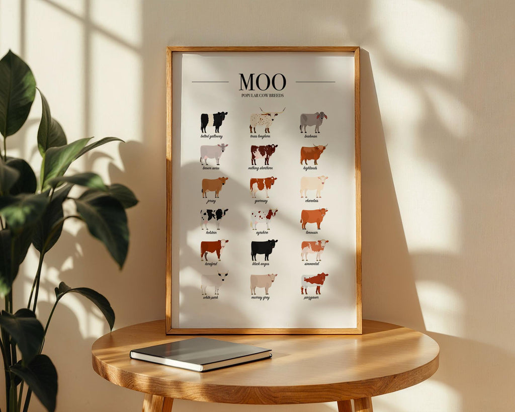Cow Breeds Poster, Cow Wall Art, Farm Animal Prints For Gallery Wall, Dairy Farm Decor, Farm Veterinarian Gifts, Cow Gifts For Women A4 A3