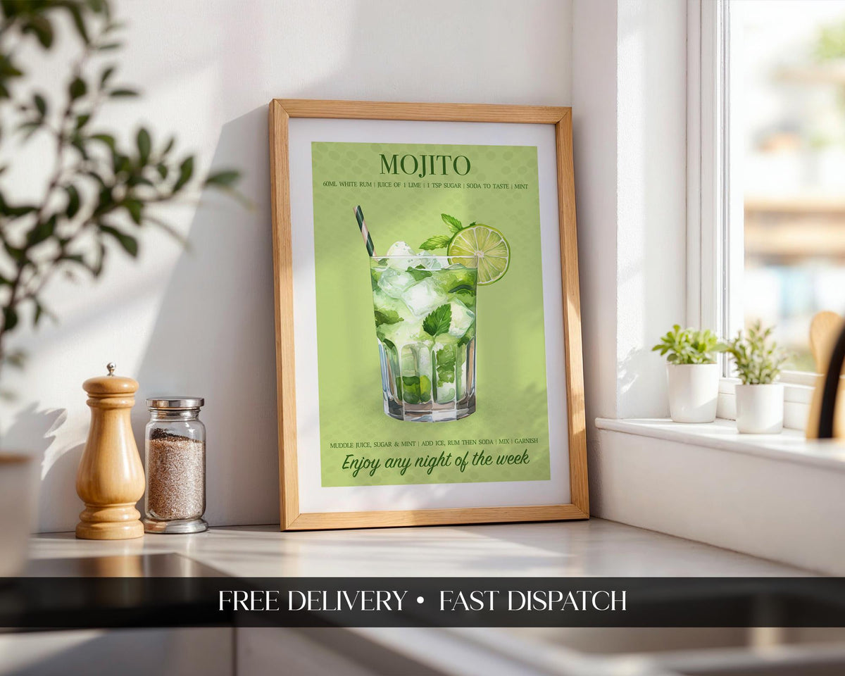 Mojito Cocktail Print, Mojito Cocktail Poster For Home Bar, Cocktail Wall Art For Kitchen, Poster Set Custom, Cocktail Recipe Art Print