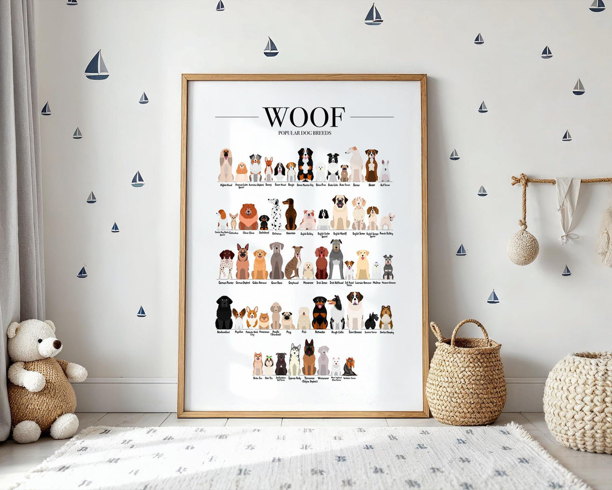 Dog Breeds Art Print, Kitchen Gallery Wall Decor, Birthday Gift for a Animal Lover and a Vet Clinic, Large Dog Poster Print, A3, A4, A5