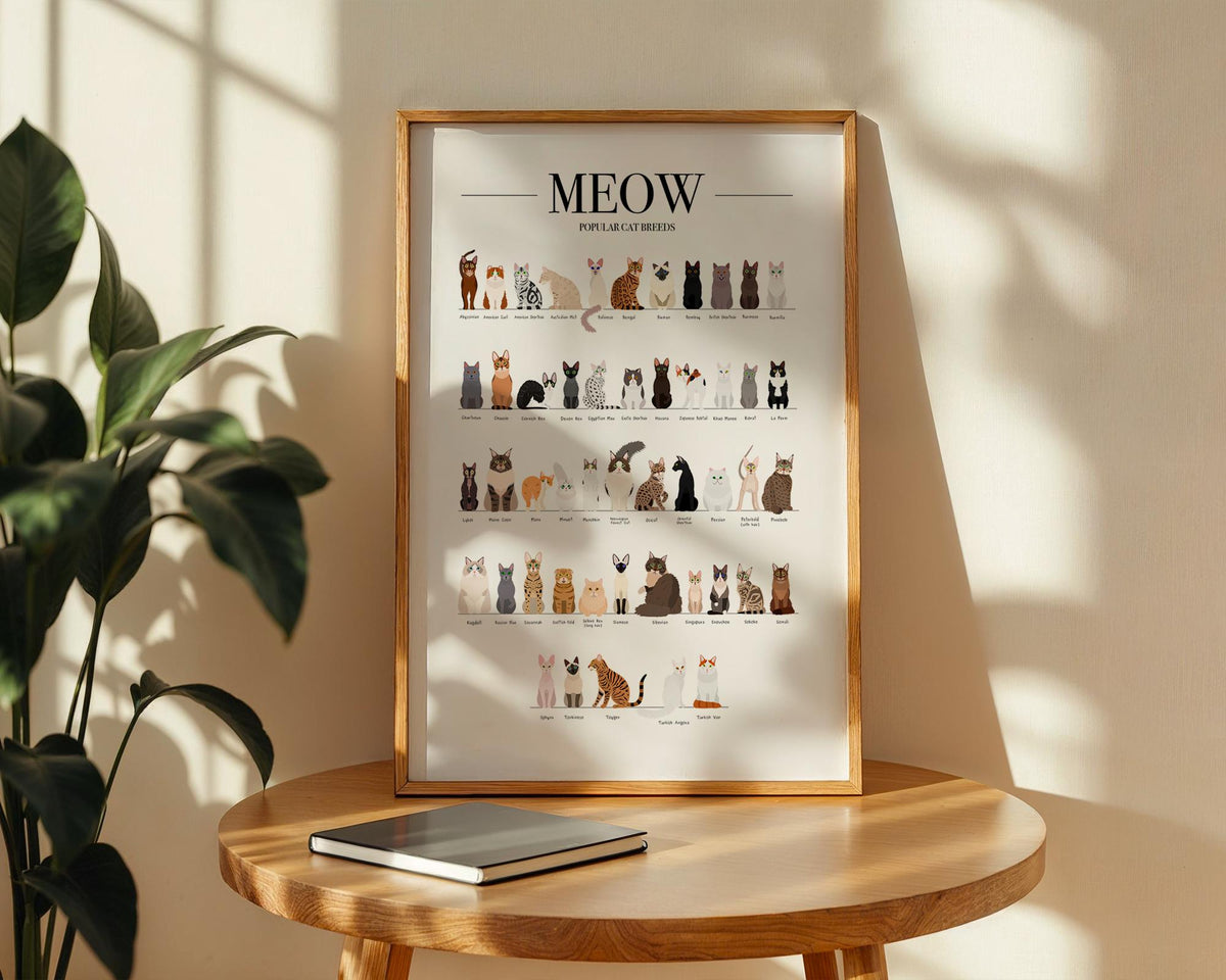 Cat Breeds Poster, Cat Home Decor, Cat Gifts for Her, Animal Prints For Bedroom, Cat Wall Art For Kids, Cat Memorial Gift, A3 A4 A5