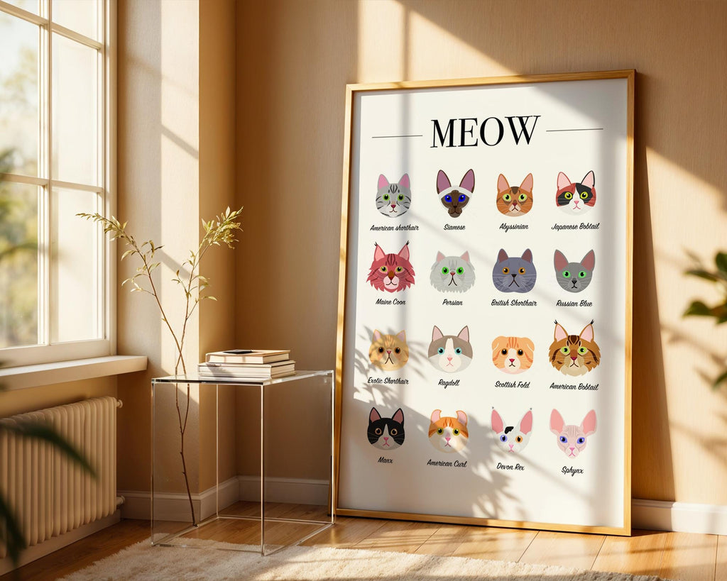 Cat Breeds Wall Art Print: Cat Gifts for Cat Lovers, Cute Cat Illustration Wall Print, Cat themed gift ideas, Cat Lover Wall Print A5 A4 A3