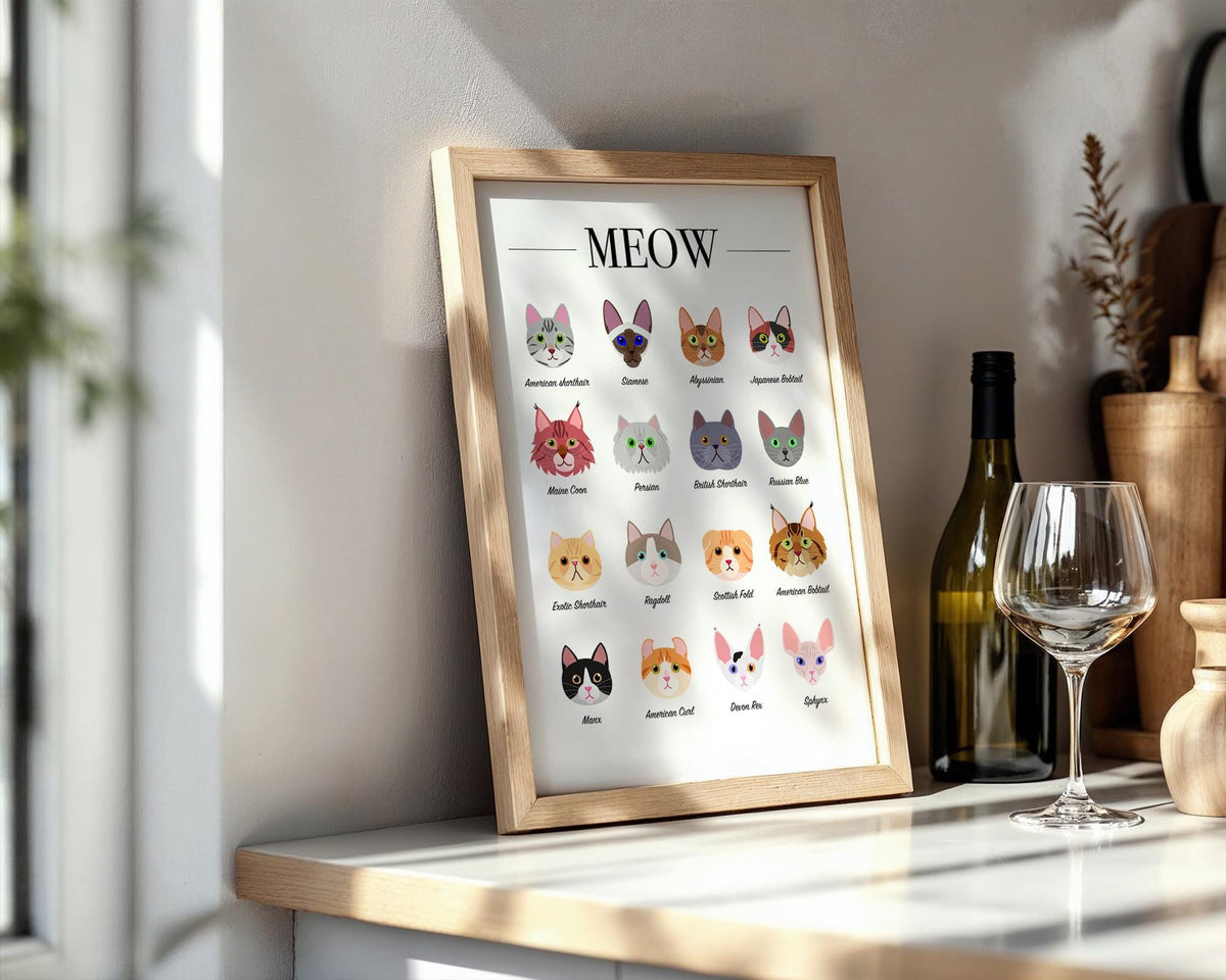 Cat Breeds Wall Art Print: Cat Gifts for Cat Lovers, Cute Cat Illustration Wall Print, Cat themed gift ideas, Cat Lover Wall Print A5 A4 A3