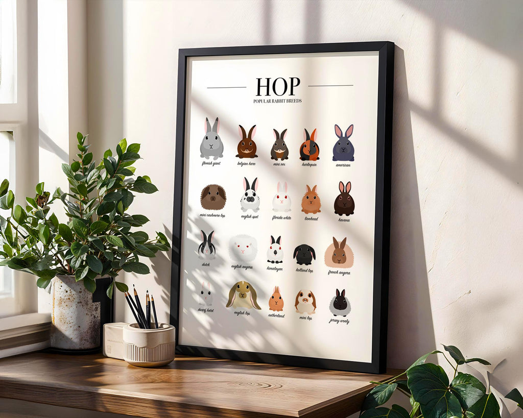 Rabbit Wall Art, Rabbit Pet Gift, Bunny Gifts For Girls, Veterinary Clinic Wall Art, Cute Rabbit Wall Decor Poster, Rabbit Presents For Her