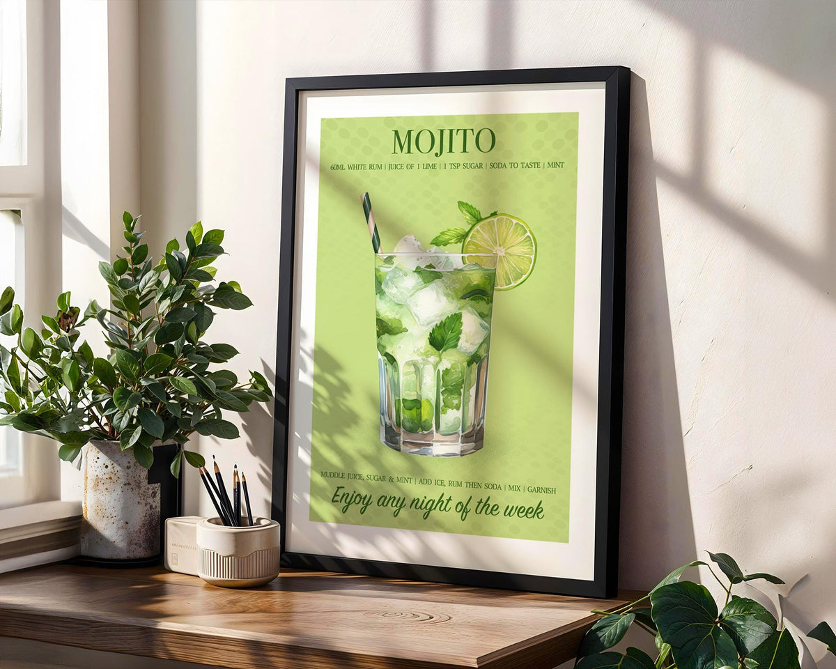Mojito Cocktail Print, Mojito Cocktail Poster For Home Bar, Cocktail Wall Art For Kitchen, Poster Set Custom, Cocktail Recipe Art Print