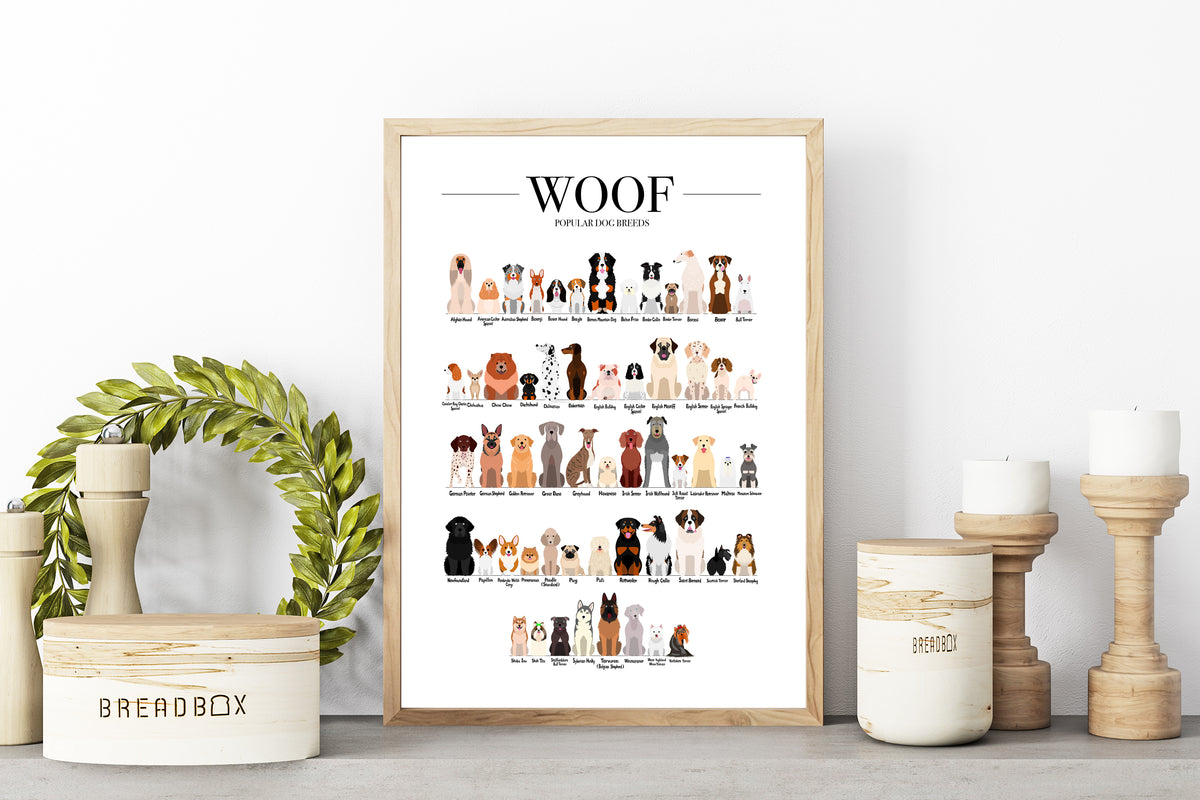 Dog Breeds Animal Print (A3, A4, A5, 5x7, 4x6)